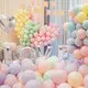 Custom Latex Balloons Price List 2