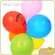Wholesale Party Supplies Price List 1