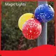 Modern Custom Balloon Manufacturers Price List 1