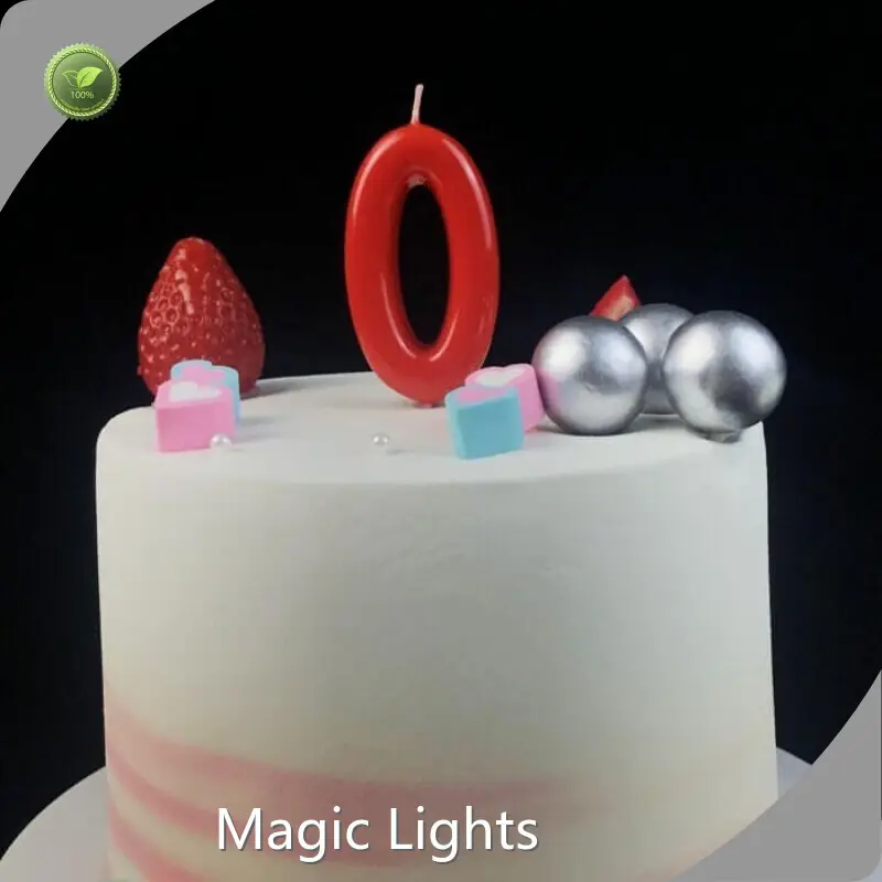 Number Two Candle Price List 1