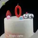 Number Two Candle Price List 1